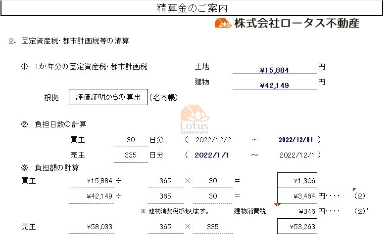 当社の固定資産税の清算計算の例