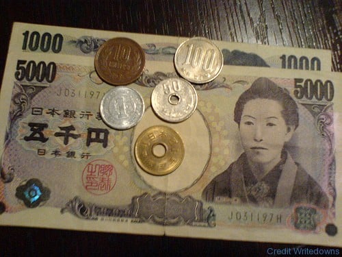 Japanese-Yen