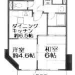 ライオンズマンション五反野駅前通り