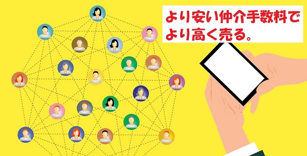 どんどん広告がひろがる売却