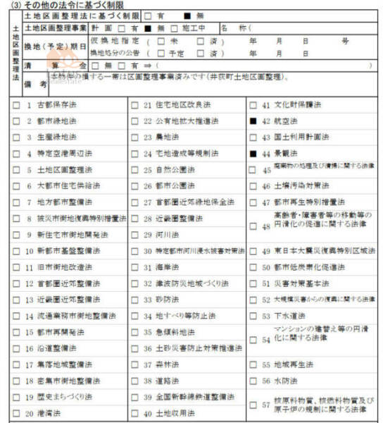 その他の法令制限