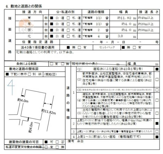 道路との関係