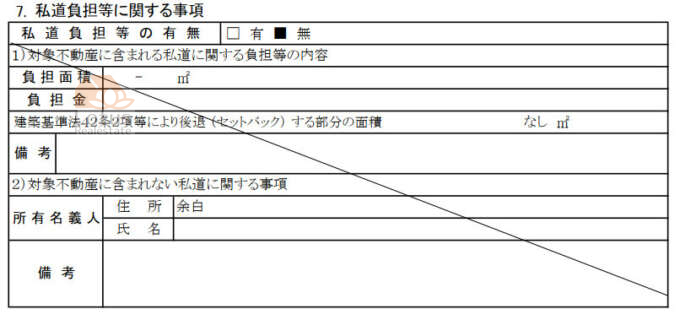 私道負担