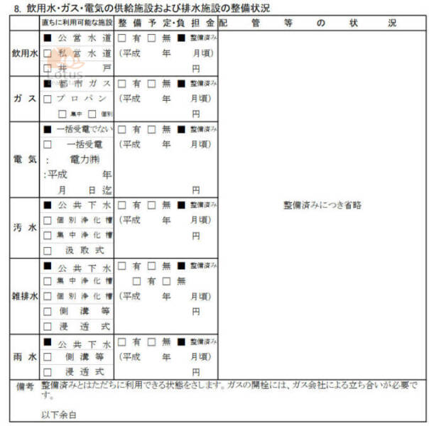 インフラ状況