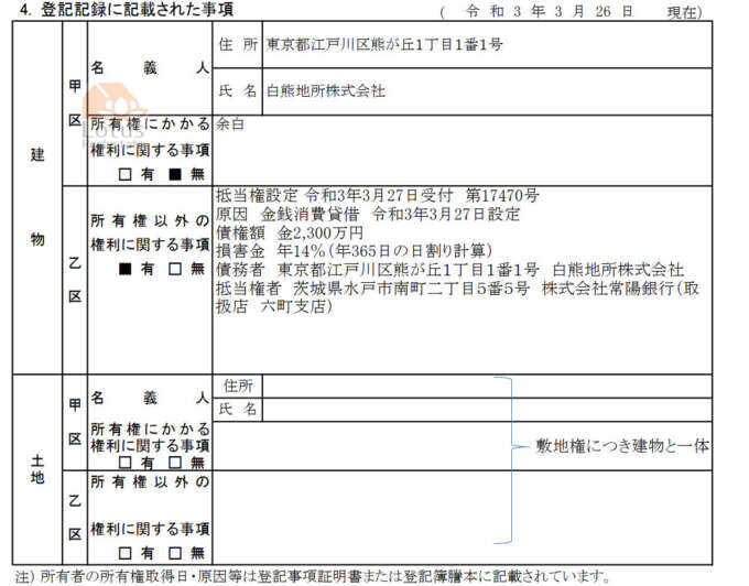 登記記録の事項