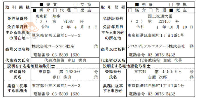 関与する不動産会社について