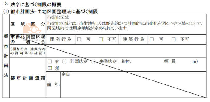 都市計画法の制限