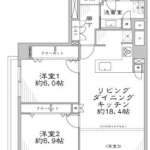 マンション新宿御苑504　バルコニー