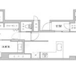 早稲田セントラルハイツ