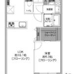 パークノヴァ小石川