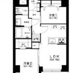 千代田マンション永福町