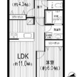 ライオンズマンション方南町