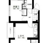 西原ＧＳマンション