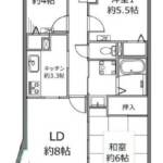 ＮＩＣハイム東陽町第７