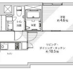 千歳スカイマンション