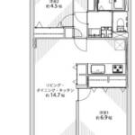 錦糸町ガーデニア