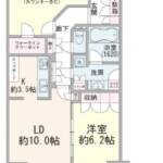 中落合パークホームズ