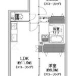 上野入谷シティハウス302上野入谷シティハウス