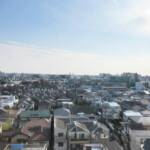 西荻国際第１マンション