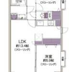 ＫＭエンゼルハイム中村橋