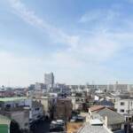 朝日パリオ鐘ヶ淵