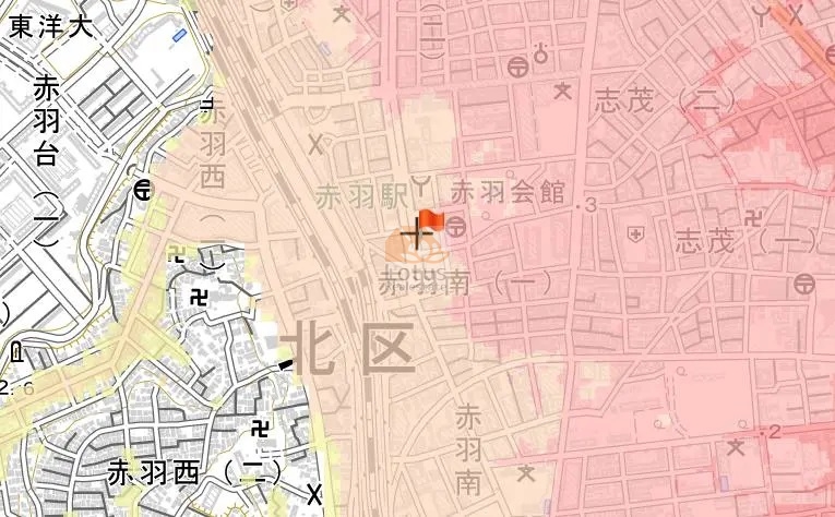 リスク要素