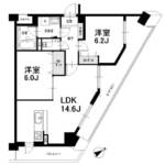 ドムール浅草702間取り