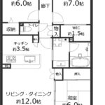 グランシティユーロパークス新小岩1002 間取り
