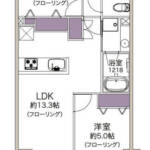 ライオンズマンション荻窪第３503間取り