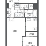 音羽サンハイツ203 間取り