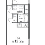小林ニックハイム木場公園第2504 間取り