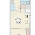 ライオンズマンション日暮里駅前601 間取り