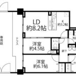 クレストフォルム鷺ノ宮ブライトステージ101 間取り