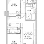 ジェイパーク御苑内藤町302 間取り