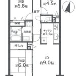 モアステージ竹ノ塚312 間取り