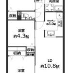 セザール船堀702 間取り