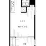 パークサイドマンション高円寺204 間取り