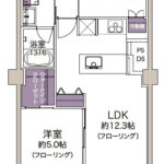 日商岩井哲学堂マンション502 間取り