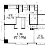 マイキャッスル門前仲町古石場イースト201 間取り