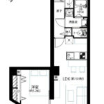 セブンスターマンション第5五反田901 間取り