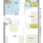 ダイアパレス御徒町第3612 間取り