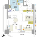 グローリオタワー巣鴨1801 間取り