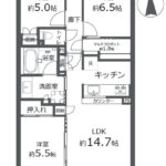 パークプレミアムメイツ西新井822 間取り