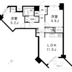 ライオンズガーデン幡ヶ谷609 間取り