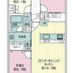 サンクレイドル梅島202 間取り