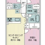 ファミール多摩川403 間取り