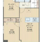 アゼリアコート204 間取り