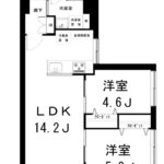 マンション下北沢205 間取り