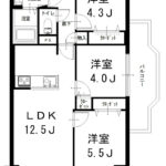 洋伸小豆沢公園マンション319 間取り