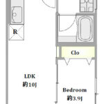 早稲田鶴巻マンション209 間取り